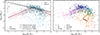 Thumbnail: Fig. 2. Refer to the following caption and surrounding text.