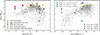 Thumbnail: Fig. 4. Refer to the following caption and surrounding text.