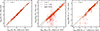Thumbnail: Fig. A.1. Refer to the following caption and surrounding text.