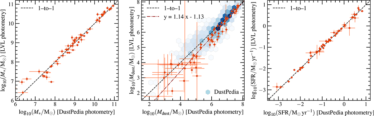 Fig. A.2. Refer to the following caption and surrounding text.