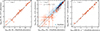 Thumbnail: Fig. A.2. Refer to the following caption and surrounding text.