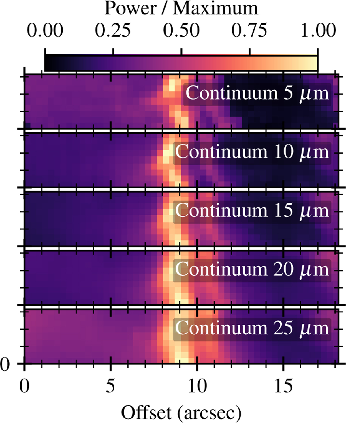 Fig. A.1 Refer to the following caption and surrounding text.