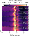 Thumbnail: Fig. A.1 Refer to the following caption and surrounding text.