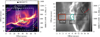 Thumbnail: Fig. 1 Refer to the following caption and surrounding text.
