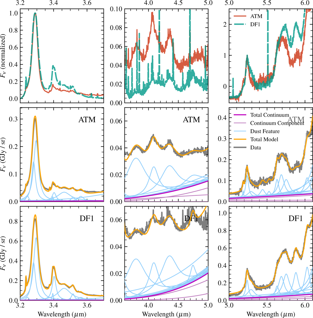 Fig. 2 Refer to the following caption and surrounding text.