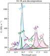 Thumbnail: Fig. 4 Refer to the following caption and surrounding text.