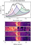 Thumbnail: Fig. 6 Refer to the following caption and surrounding text.