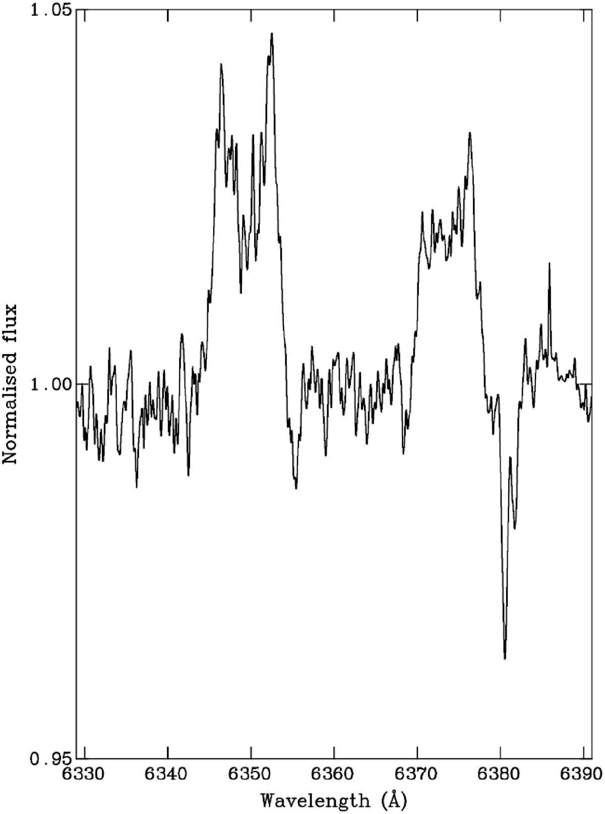 Fig. 2. Refer to the following caption and surrounding text.