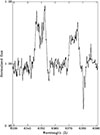 Thumbnail: Fig. 2. Refer to the following caption and surrounding text.