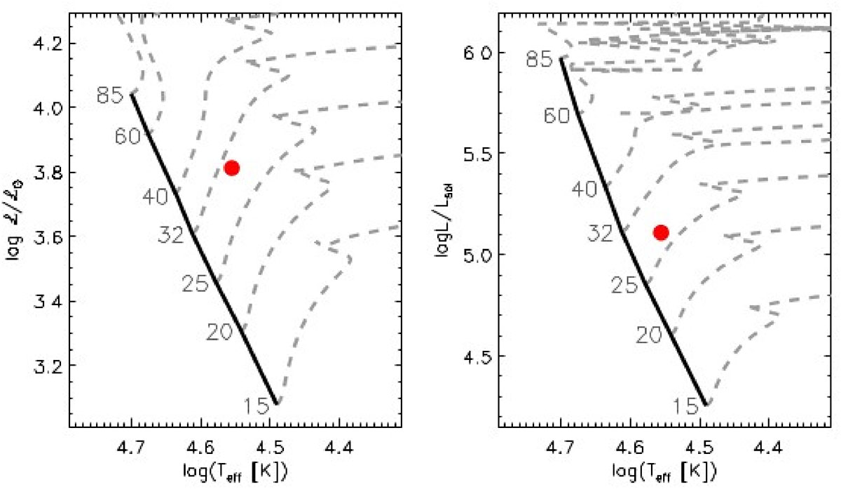 Fig. 3. Refer to the following caption and surrounding text.