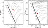 Thumbnail: Fig. 3. Refer to the following caption and surrounding text.