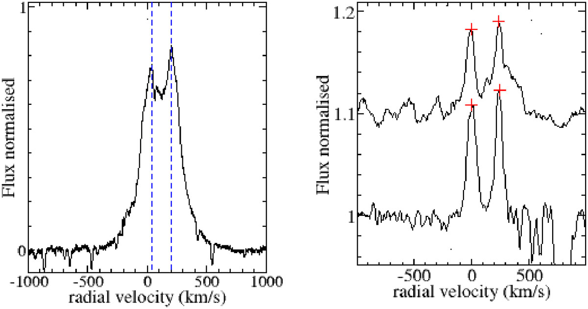 Fig. 4. Refer to the following caption and surrounding text.