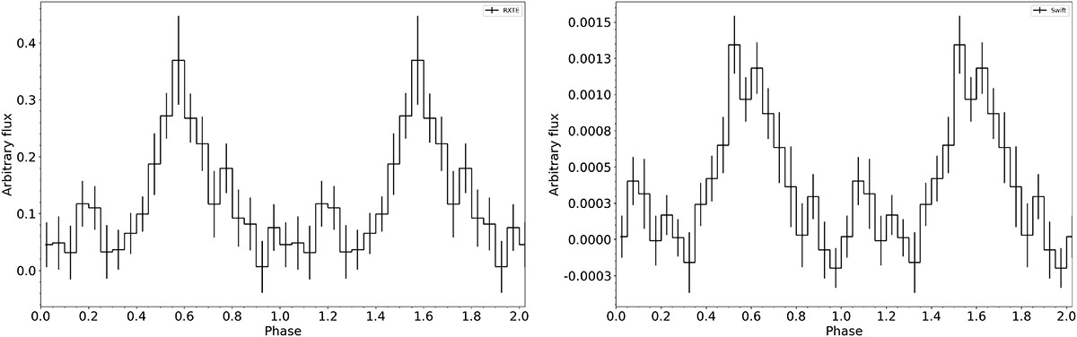 Fig. 5. Refer to the following caption and surrounding text.