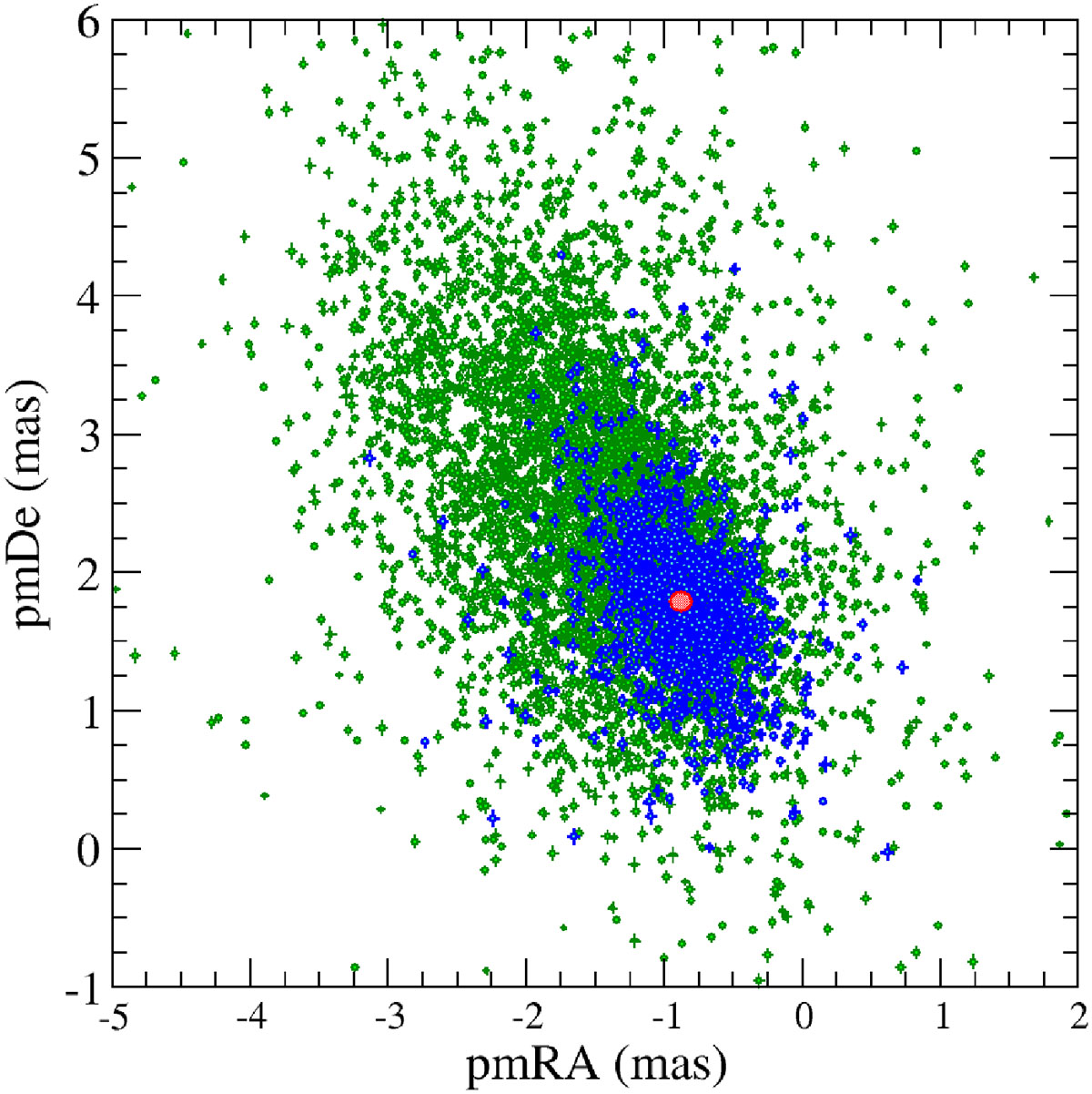 Fig. 6. Refer to the following caption and surrounding text.
