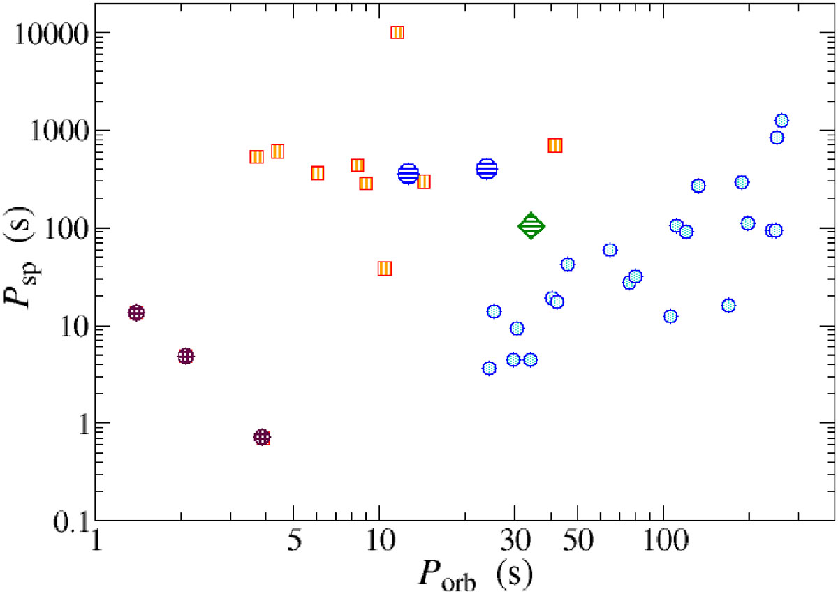 Fig. 7. Refer to the following caption and surrounding text.