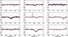 Thumbnail: Fig. A.1. Refer to the following caption and surrounding text.