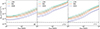 Thumbnail: Fig. 6. Refer to the following caption and surrounding text.