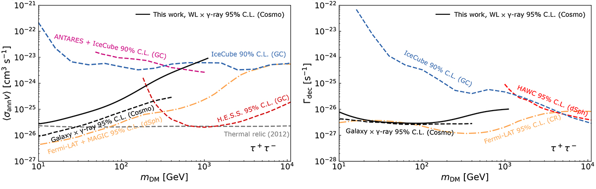 Fig. 8. Refer to the following caption and surrounding text.