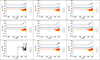 Thumbnail: Fig. A.1. Refer to the following caption and surrounding text.