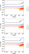 Thumbnail: Fig. 2. Refer to the following caption and surrounding text.