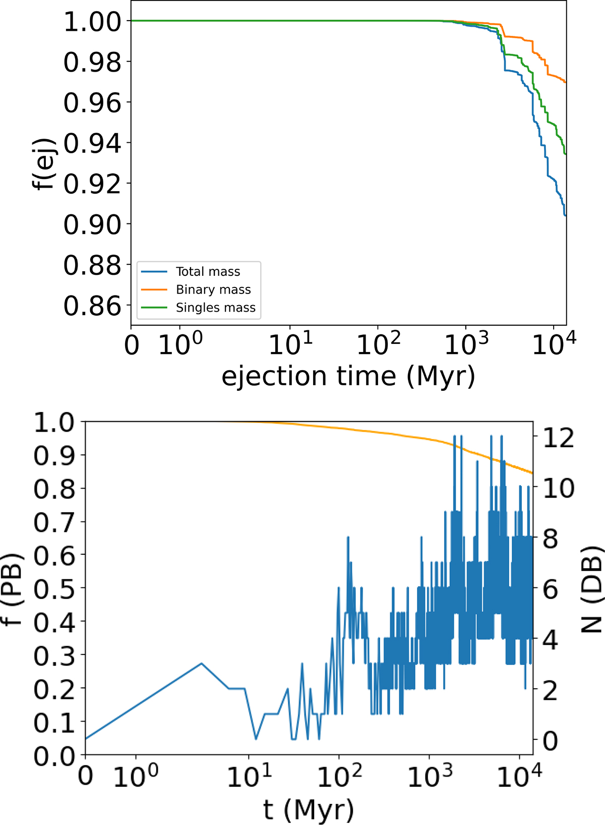 Fig. 4. Refer to the following caption and surrounding text.