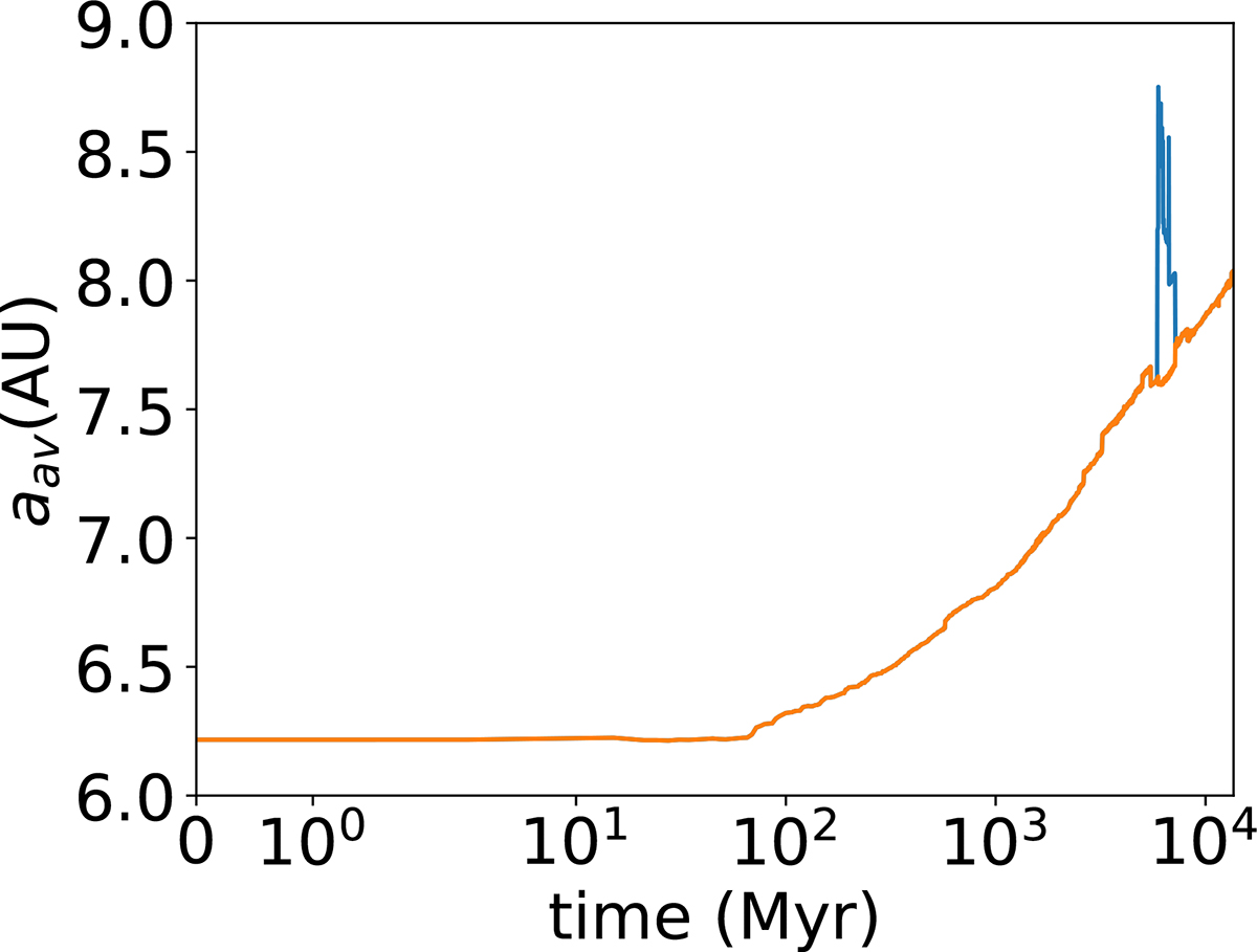 Fig. 5. Refer to the following caption and surrounding text.