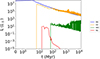 Thumbnail: Fig. 7. Refer to the following caption and surrounding text.