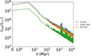 Thumbnail: Fig. 8. Refer to the following caption and surrounding text.