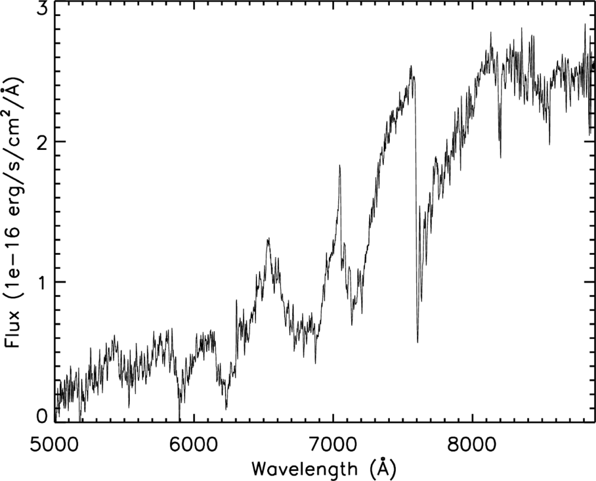 Fig. D.1 Refer to the following caption and surrounding text.