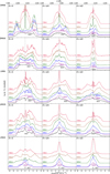 Thumbnail: Fig. A.5 Refer to the following caption and surrounding text.