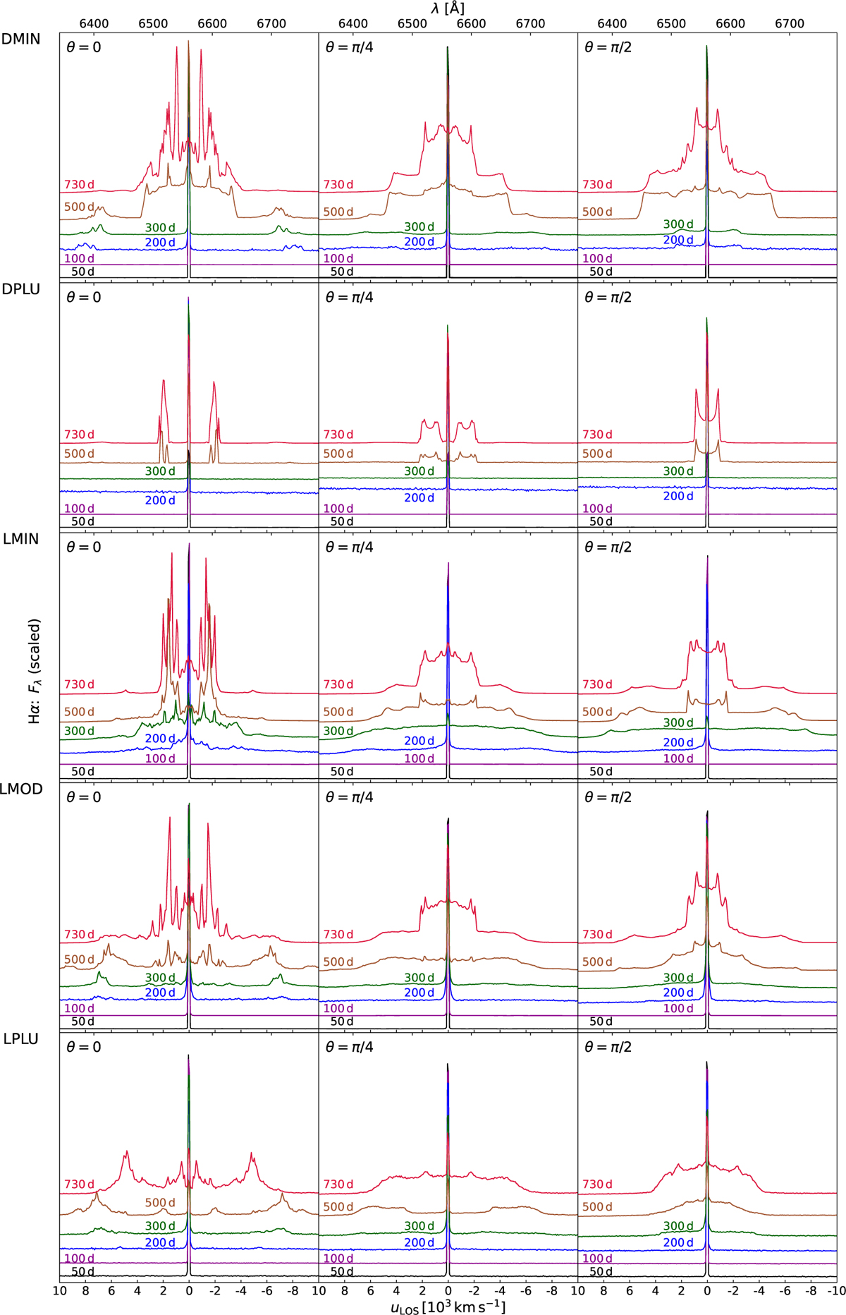 Fig. A.6 Refer to the following caption and surrounding text.