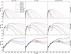 Thumbnail: Fig. 6 Refer to the following caption and surrounding text.