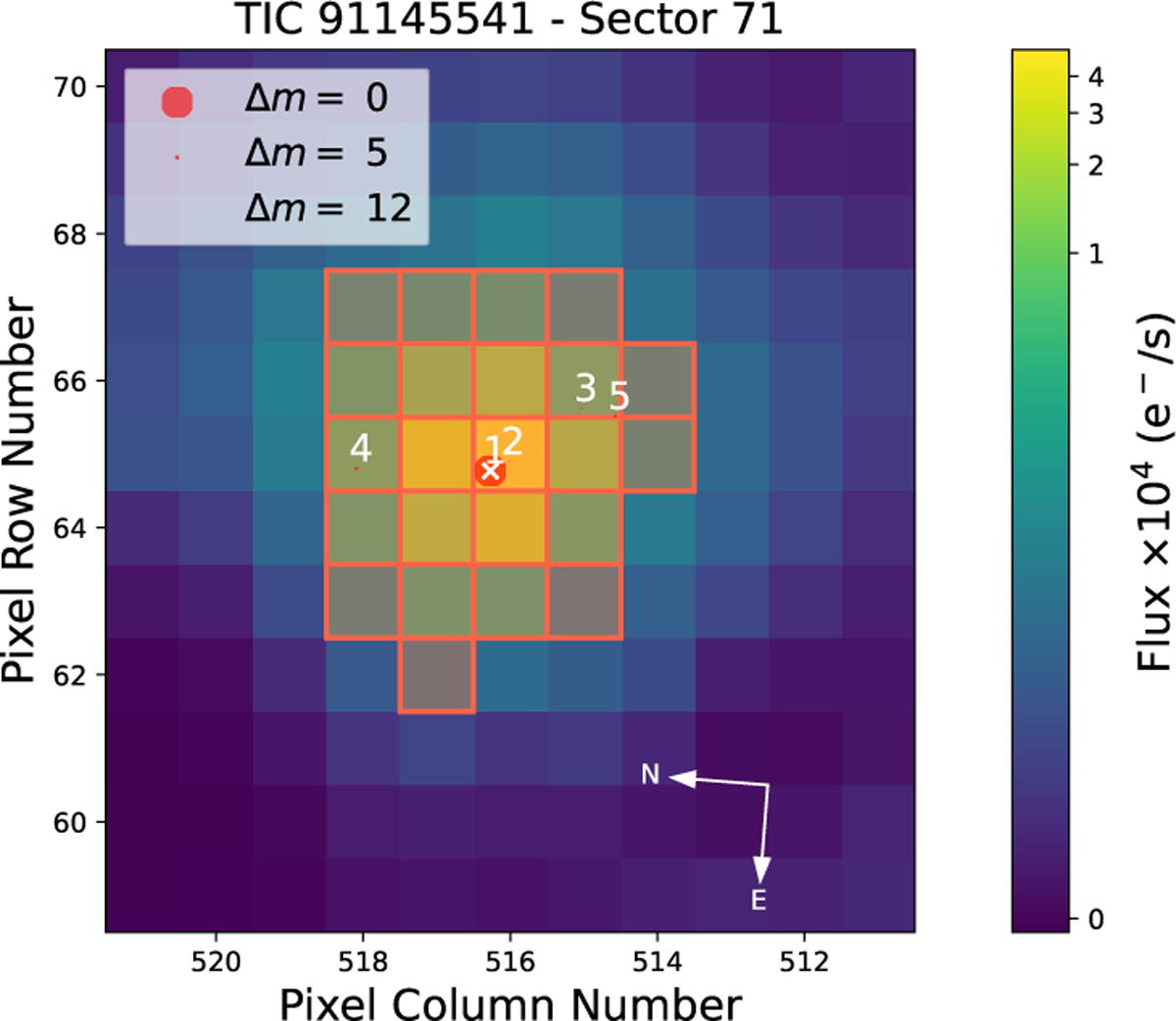 Fig. A.3 Refer to the following caption and surrounding text.