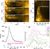 Thumbnail: Fig. 2. Refer to the following caption and surrounding text.
