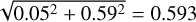 Mathematical equation: $\sqrt{0.05^2+0.59^2}=0.593$