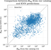 Thumbnail: Fig. 4 Refer to the following caption and surrounding text.