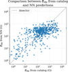 Thumbnail: Fig. 6 Refer to the following caption and surrounding text.