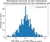 Thumbnail: Fig. 7 Refer to the following caption and surrounding text.