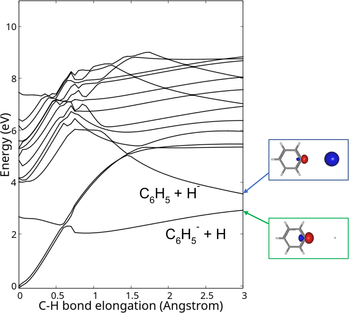Fig. 4. Refer to the following caption and surrounding text.