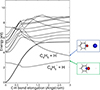 Thumbnail: Fig. 4. Refer to the following caption and surrounding text.