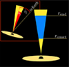 Thumbnail: Fig. 1. Refer to the following caption and surrounding text.