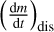 Mathematical equation: $\[\left(\frac{\mathrm{d} m}{\mathrm{~d} t}\right)_{\mathrm{dis}}\]$
