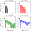 Thumbnail: Fig. 4 Refer to the following caption and surrounding text.