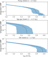 Thumbnail: Fig. 6 Refer to the following caption and surrounding text.