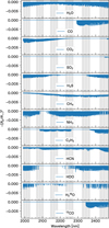 Thumbnail: Fig. 2 Refer to the following caption and surrounding text.