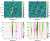 Thumbnail: Fig. 3 Refer to the following caption and surrounding text.
