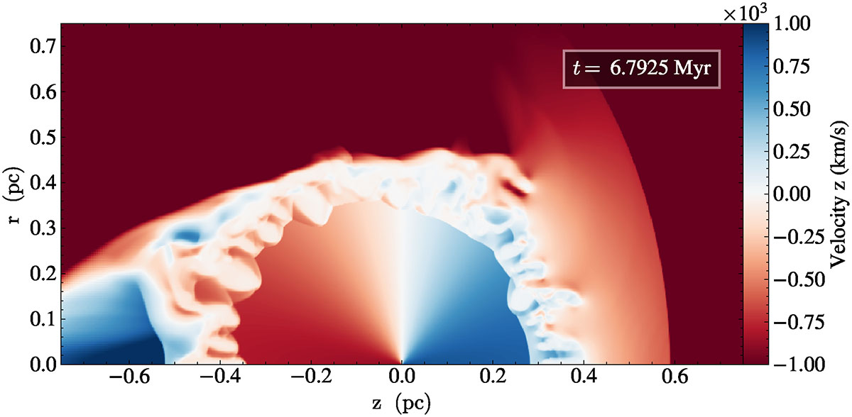 Fig. C.1. Refer to the following caption and surrounding text.