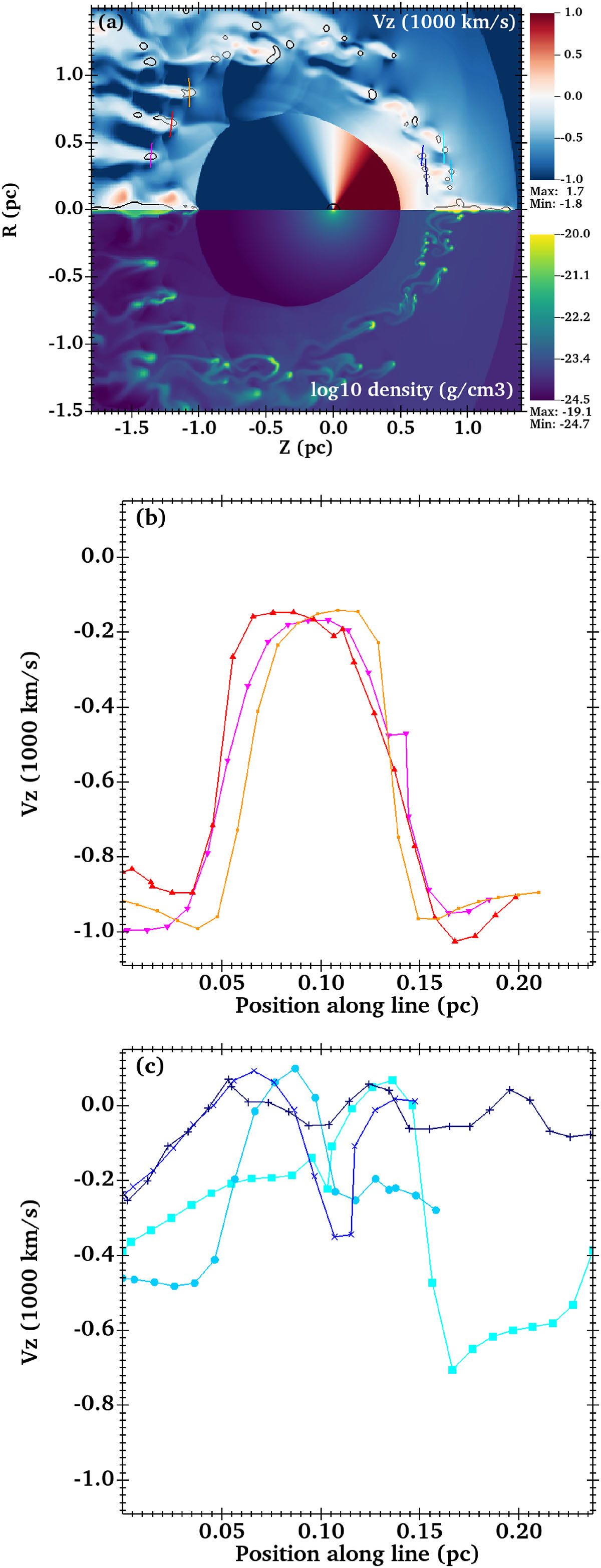 Fig. C.3. Refer to the following caption and surrounding text.