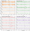 Thumbnail: Fig. 2. Refer to the following caption and surrounding text.