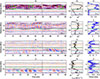 Thumbnail: Fig. 5. Refer to the following caption and surrounding text.